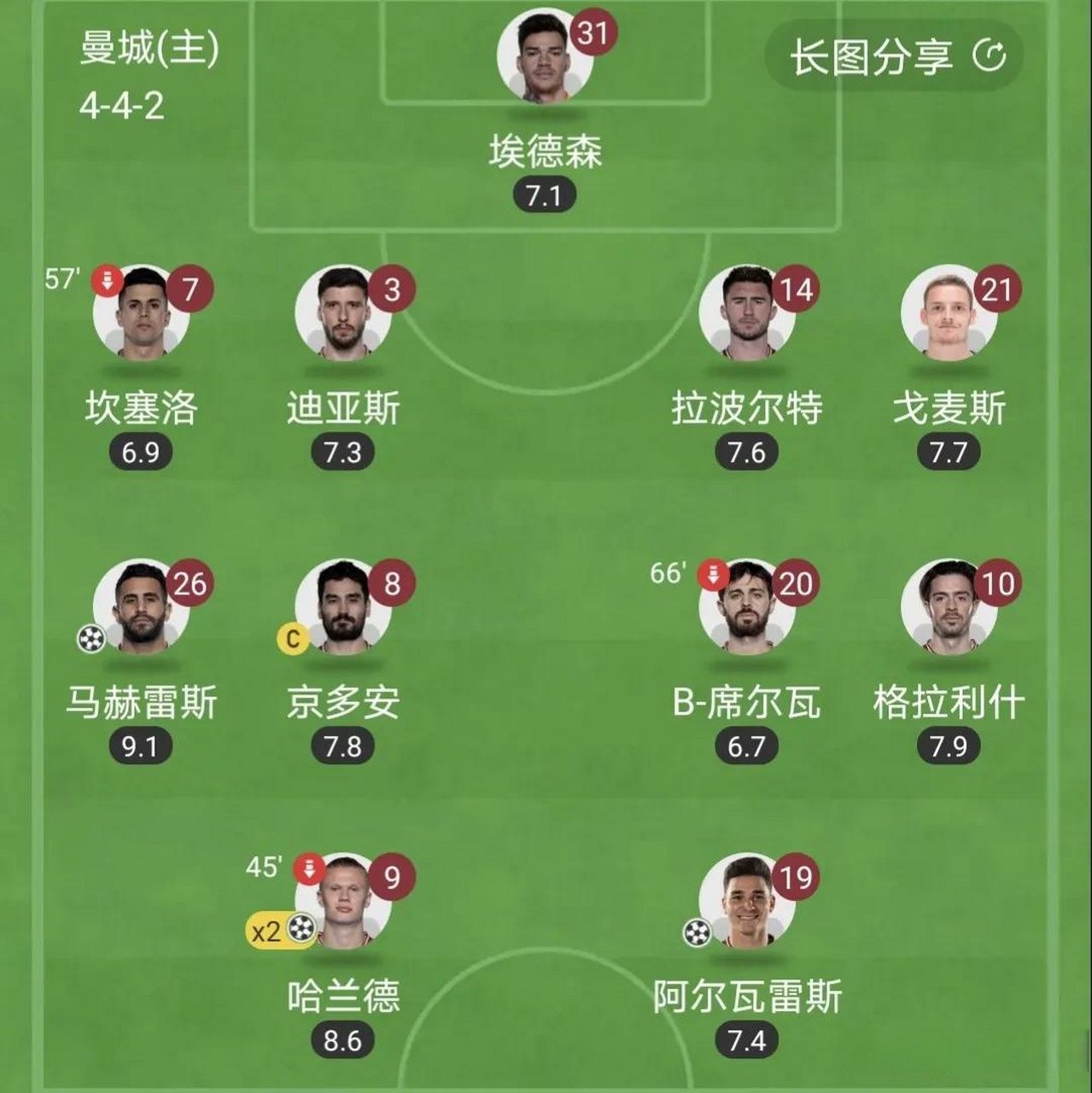 秘密会议教宗选战